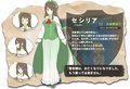 勇者だけど、ちょっと旅に出ている間にぽっくり死んでしまったと伝えたらどうなるのか？  〜僧侶のばあい〜