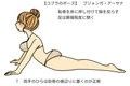 ドSヨガインストラクター女王様の恥辱オブジェ化調教