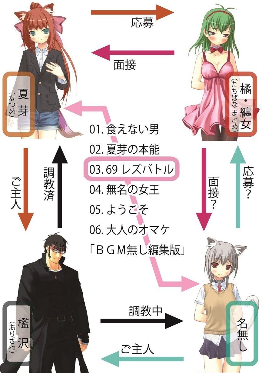 サンプル-イカせ合いを見てみまショー★〜GF番外編〜 - サンプル画像