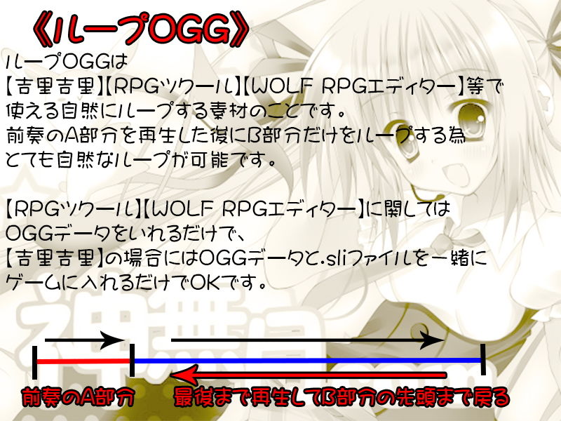 著作権フリー素材集Vol.30エフ〇フ風RPG素材BGM20曲WAV＋ループOGG Studio神無月 エロ2