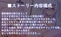 【収録時間3時間半】ホワイトラボ〜無表情な検査員の実験体〜