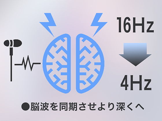 洗脳ヘミシンカー 〜脳波コントロールでお腹の深い内側からオーガズム〜 画像2