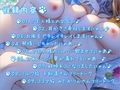耳舐めにゃんにゃん天国 ケモ耳姉妹の孕ませおねだり♪【KU100バイノーラル】