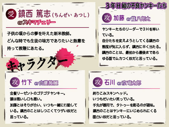 新人教師の赴任先は鬼畜ヤンキーばかりの荒廃した○校でした……教室で輪●された熱血教師 画像2