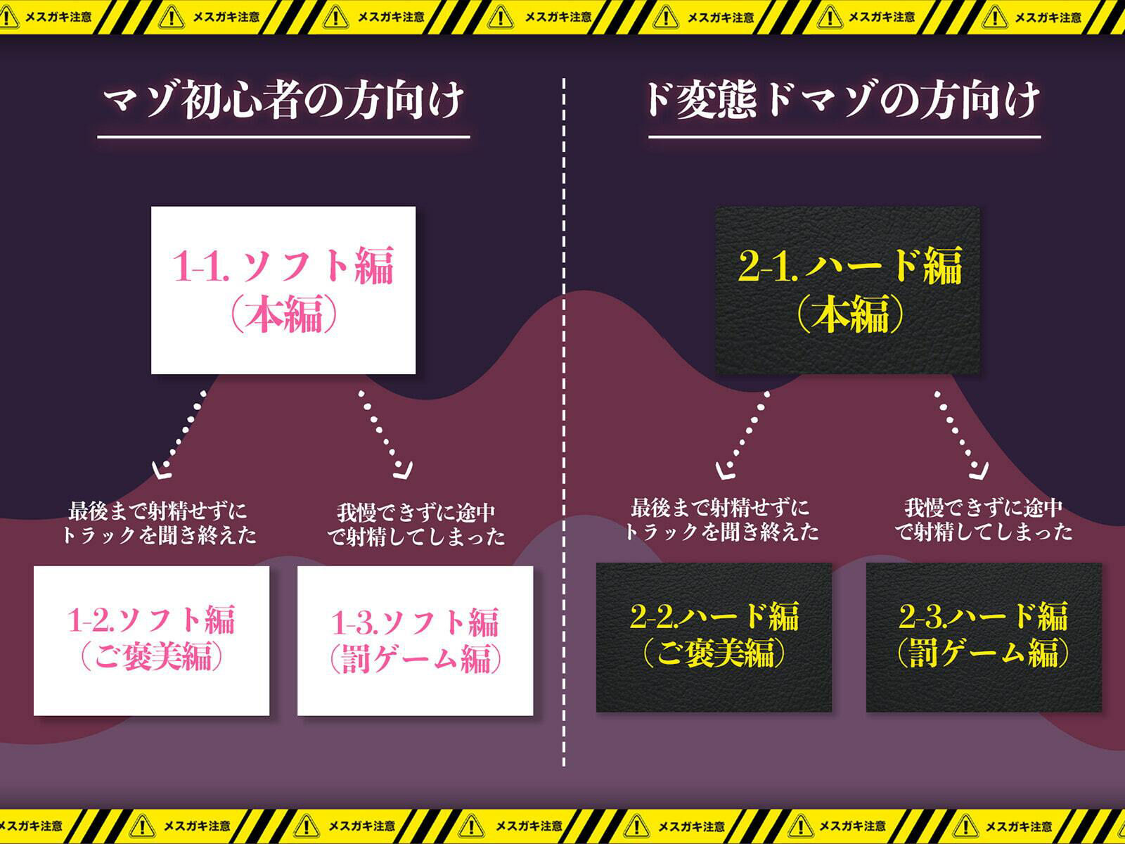 【KU100】メス◯キにオナニー指示されながら惨めに射精しちゃうASMR 画像3