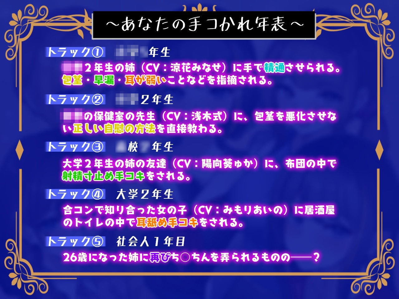 【オナニー指導/寸止め/耳舐め】ボクの成長、手コキとともに。〜 ‘囁き手コキ人生’ 体験オムニバス〜 画像1