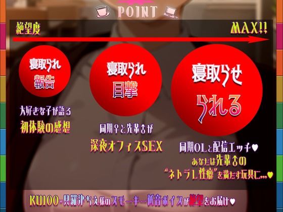 【終焉屈辱NTR】いつも励ましてくれるボーイッシュな同期OLがイケメン上司にぶん取られ！！オフィスでちんぽオホ媚びする♀猿社員化した彼女は上司命令で僕とSEX… 画像3