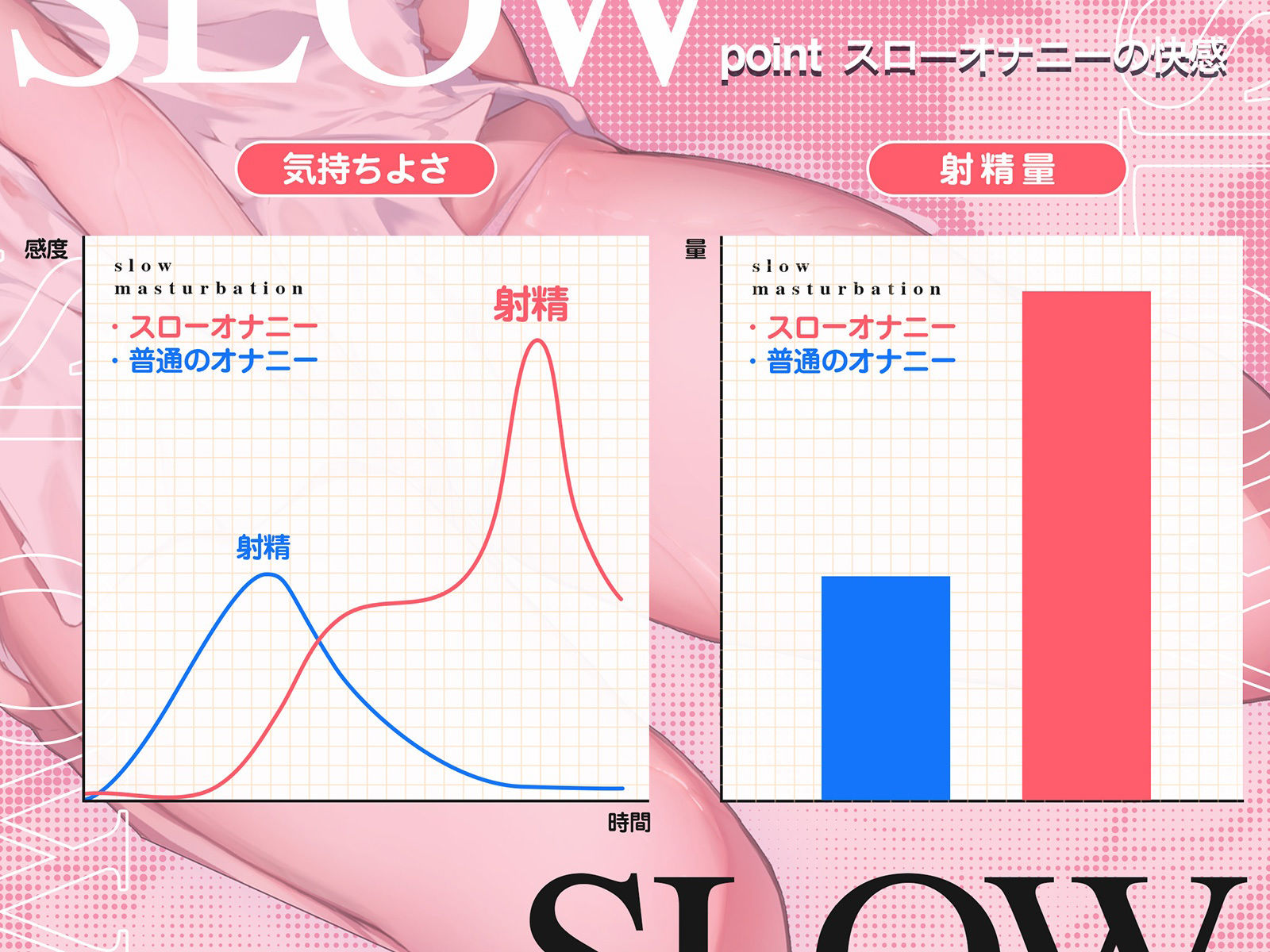 誰でも出来る！『実践』’もっと’かんたんスローオナニー〜射精に至るまでの快感をより「深く」「長く」「濃く」、まるで女性のオーガズムのように〜 画像2