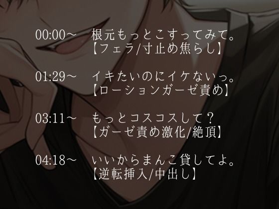 イキ我慢ローションガーゼに付き合ってくれる彼氏〜喘がせまくった結果、仕返し中出しされました〜（CV:萬屋とある×シナリオ:ゆんましろ）