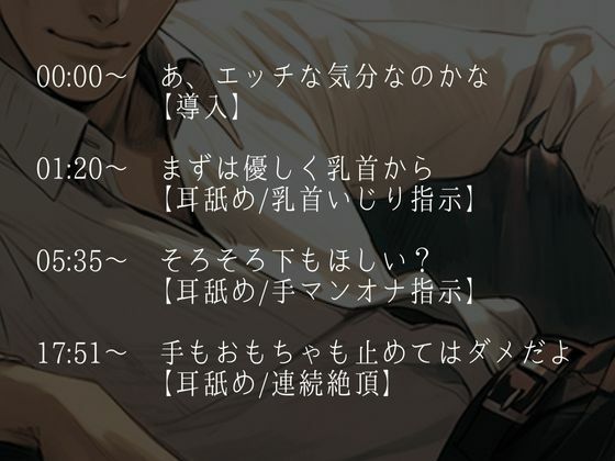 ※この作品はオナ指示音声です。用法・用量を守ってお好きなタイミングで繰り返しおイキください。（CV:ジョルジ熊狼×シナリオ:悠希） 画像2