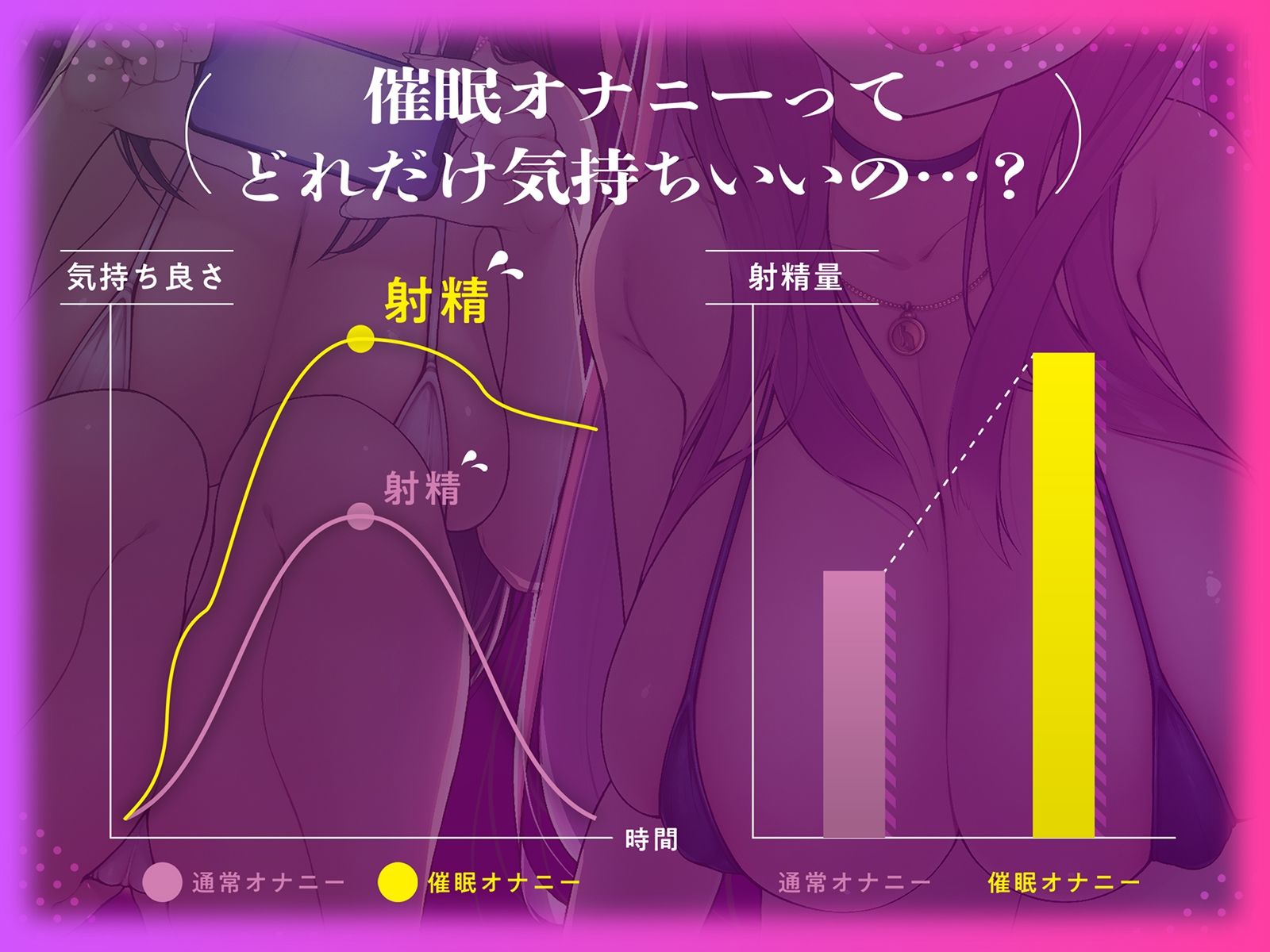 サルでも「かかる」催●オナニー！〜甘くエッチな声を聞いているだけで、気づけばあなたは催●状態！？〜【ミニCG集付き】