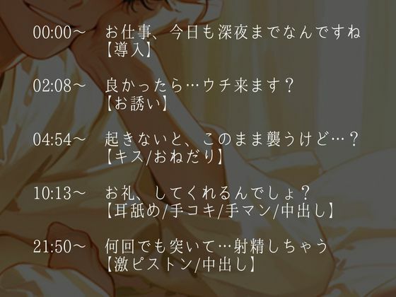 性欲が強すぎる爽やか推し店員くん〜実は執着強め男子で、涙が出るまで中出しされまくりました〜（CV:万千×シナリオ:あたらよ）