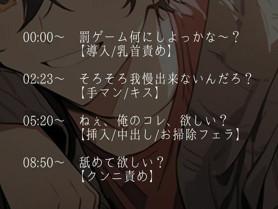 ヤられてばかりな彼氏くんの微Sお仕置きえっち※明らかに甘々ですがドSのつもりです笑（CV:立花おしょう×シナリオ:咲夜）