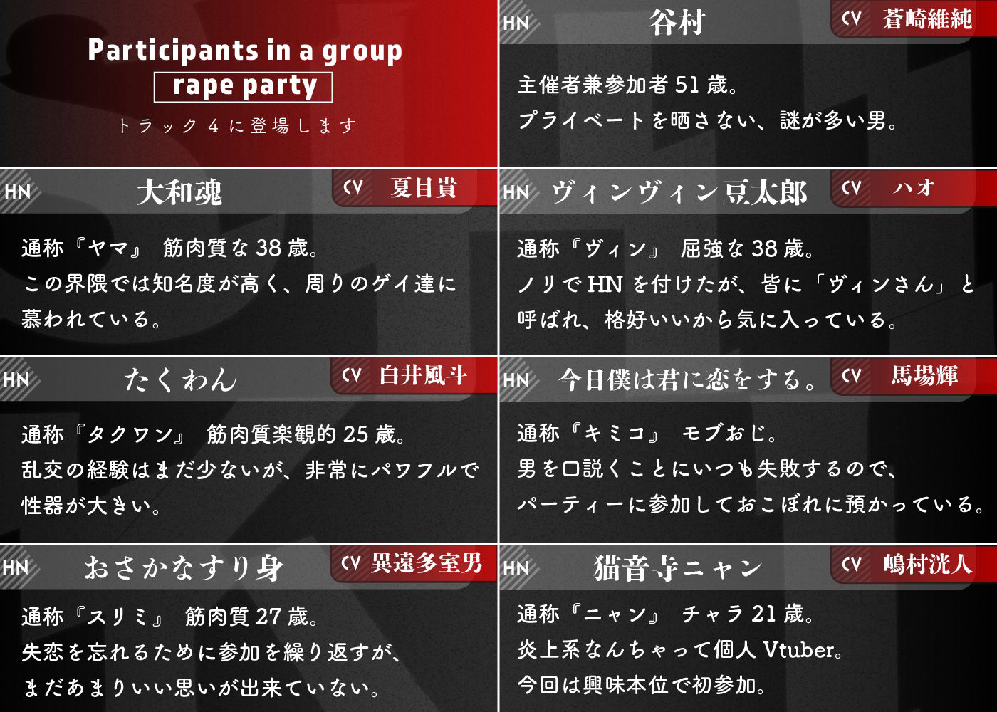 シキ・ノンケのクズ男にお仕置き復讐調教【モブボイスあり/輪●陵●】 画像7