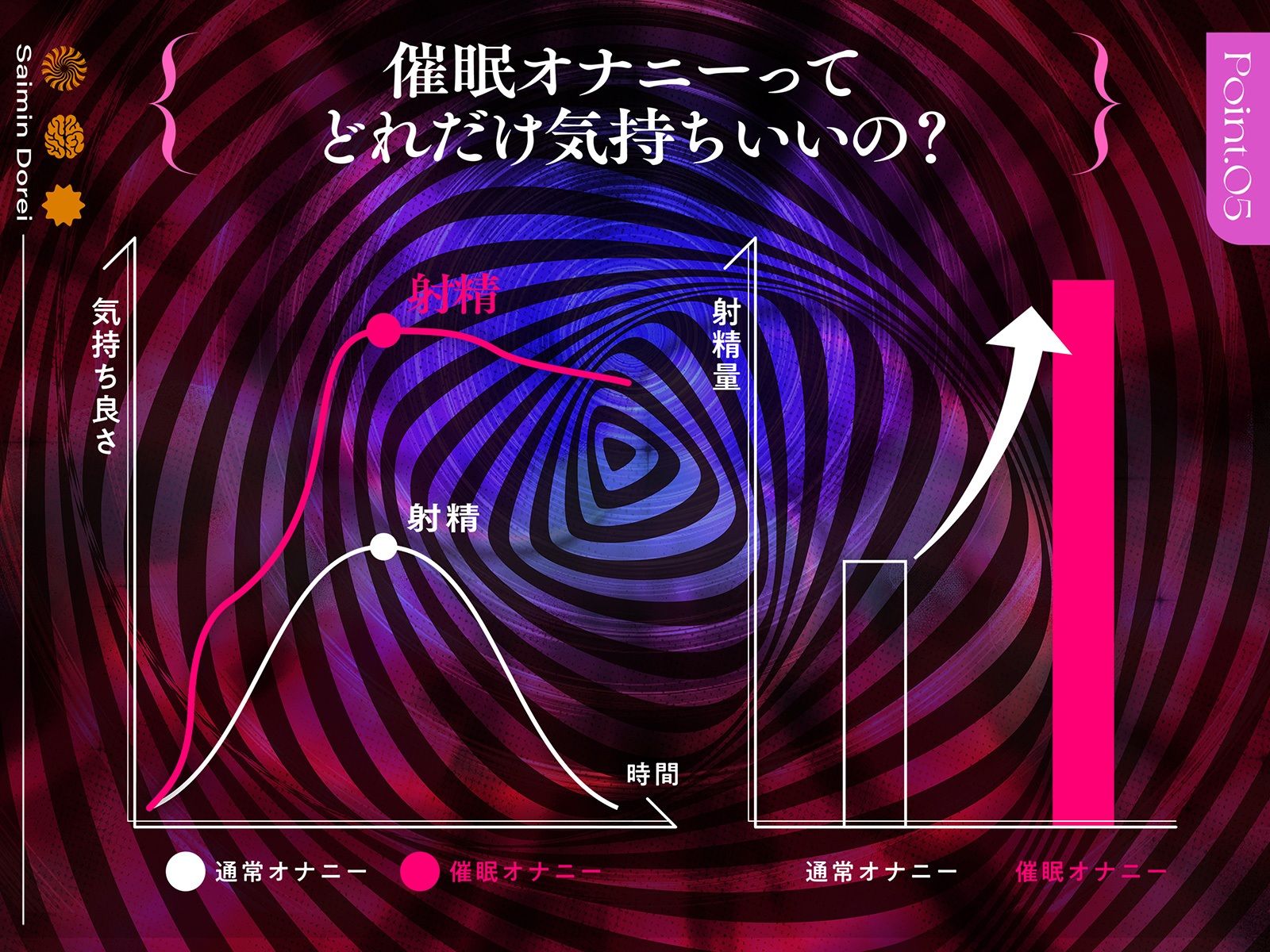 【現代催●】えっちな双子の「思考停止」催●オナニー〜僕は「はい」しか言えない性奴●〜