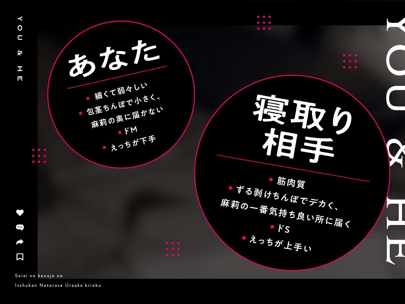 【寝取らせ性癖】最愛の彼女の一週間NTR記録〜あなたが知らない喘ぎ声〜