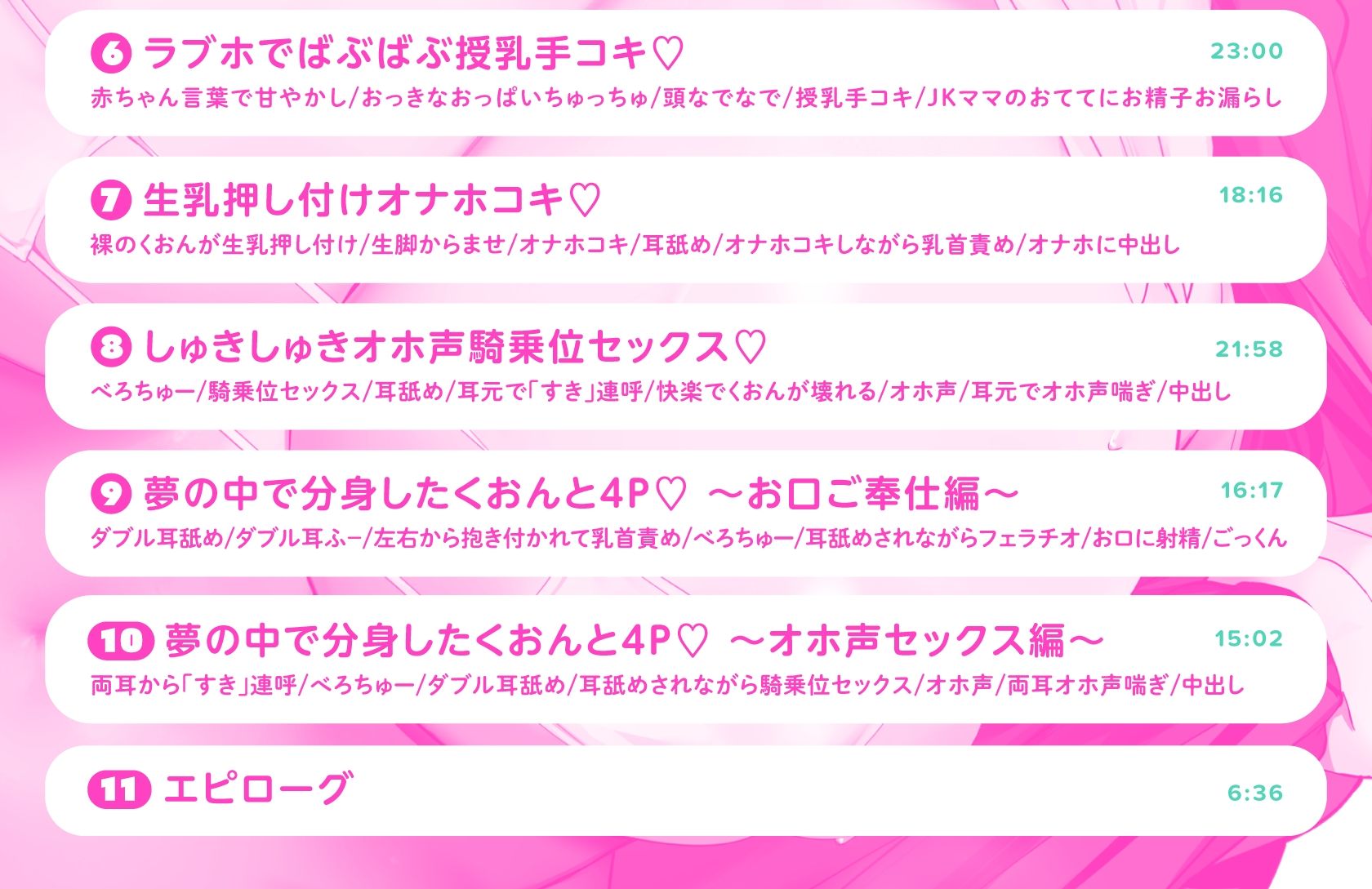 キスするたびにもっと好きになる。〜教え子JKとのあまあまべろちゅーせっくすらいふ〜【KU100ハイレゾバイノーラル】 画像4