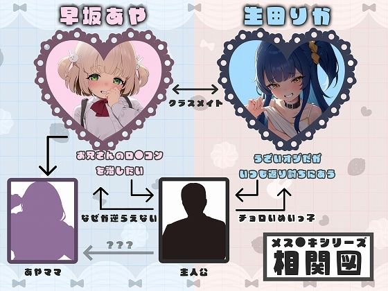 姪っ子のともだち  あやちゃんには逆転できない