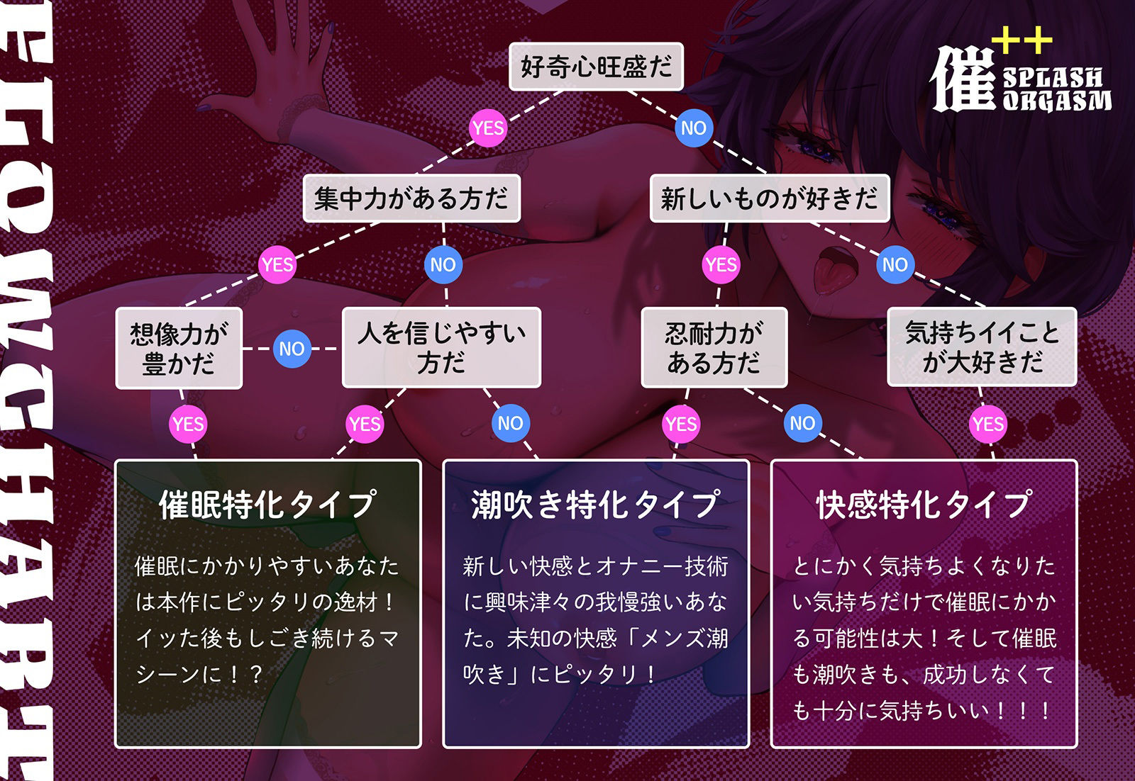 催（＋＋）スプラッシュオーガズム～身体がのっとられて開発され続ける被虐的快感をMなアナタに～【勝手に手が動いて止まらないメンズ潮吹き】4