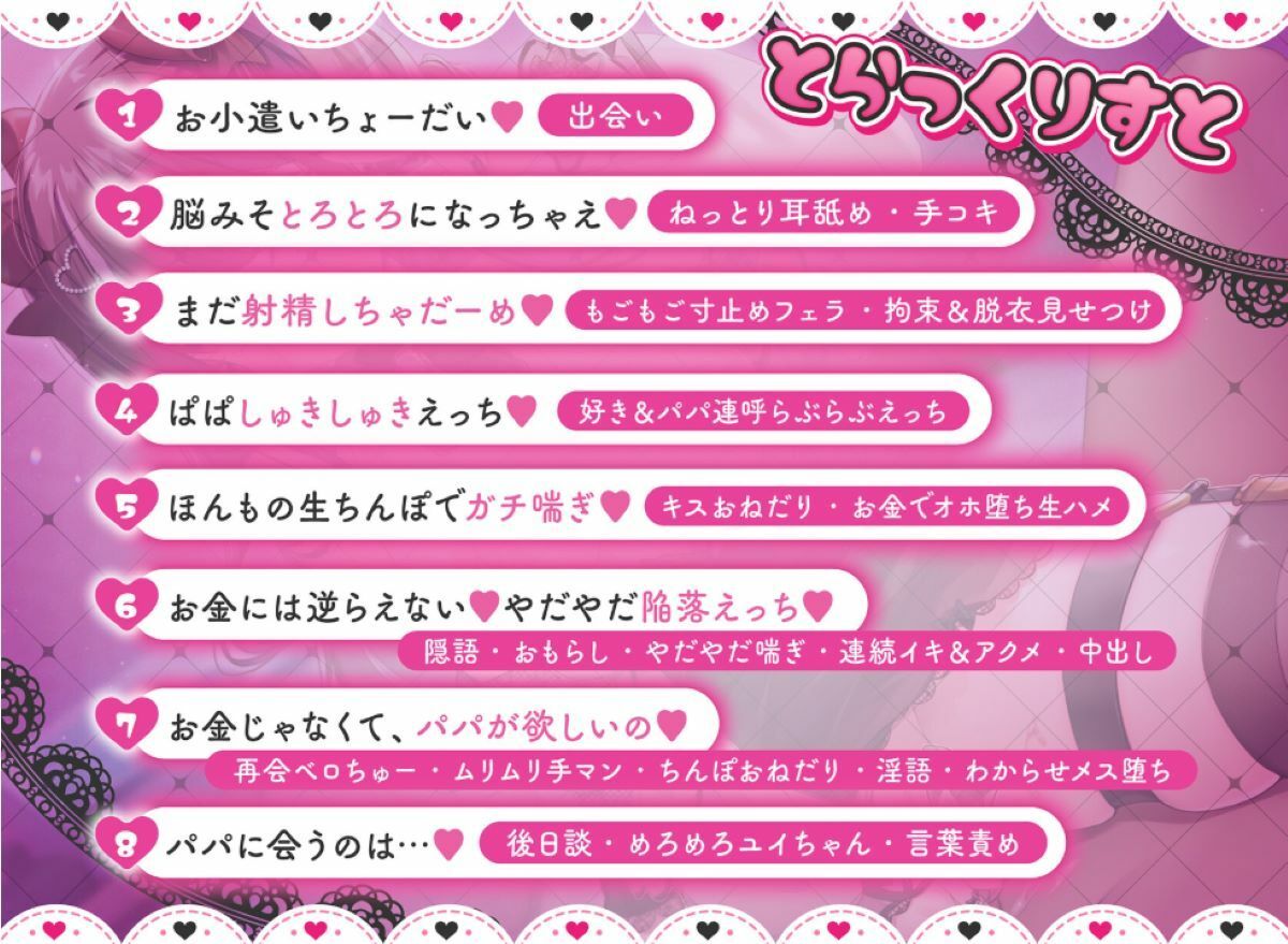 ■現状:推しのアイドルに課金ばかりしているユイ『地雷系メス○○のユイちゃんは推しがいるのにパパ活します【KU100】』3