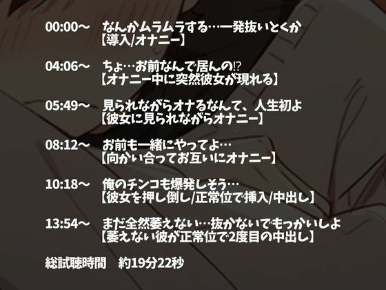 ダメダメ言いながらオナニーを見せてくれた塩対応彼氏〜発情しちゃって中出しえっち！抜かずにそのまま2回戦！〜（CV:万千×シナリオ:あたらよ） 画像2