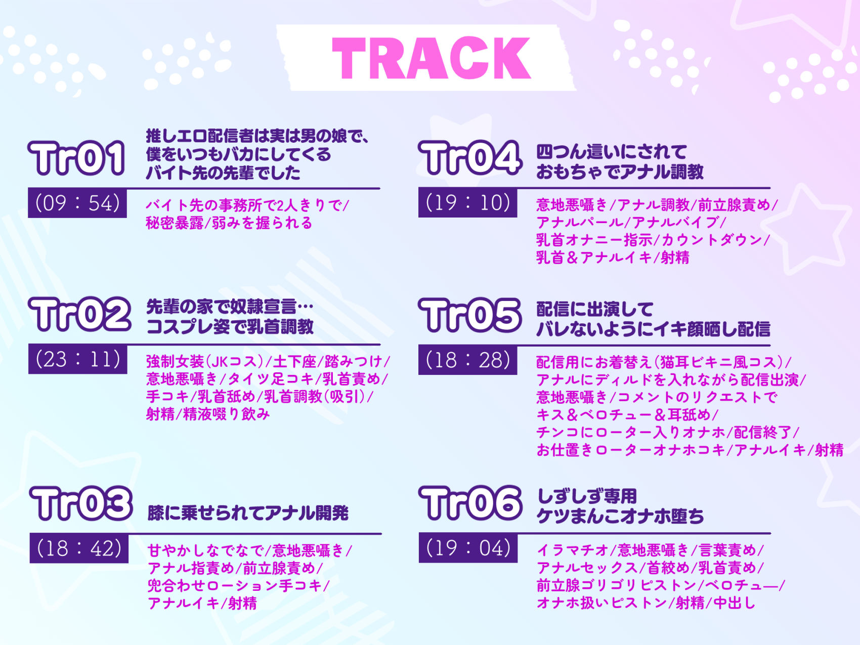 サンプル画像4:ヤリチン男の娘配信者による強●女装×奴●調教〜乳首開発＋アナルおもちゃ調教＋イキ顔晒し配信＋andmore！！〜【全編マゾ向け】(おかしのみみおか) [d_508791]