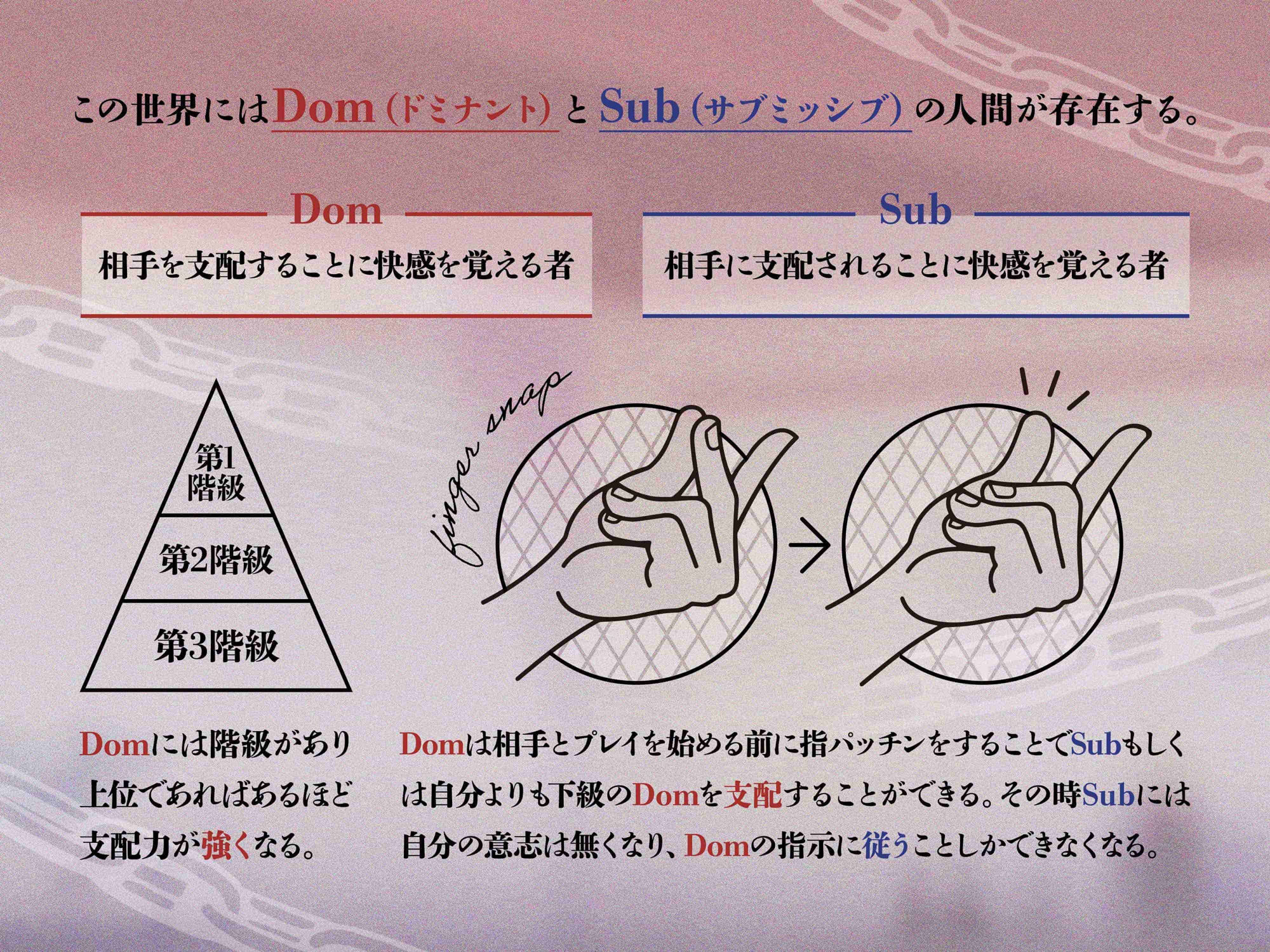 生意気なDomには躾を 画像2