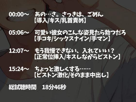 「さっきはごめん。」ケンカのあとはあま〜いエッチで仲直りのはずが…？〜イジワルな彼の激ピストンで連続絶頂〜（CV:立花おしょう×シナリオ:悠希） 画像2