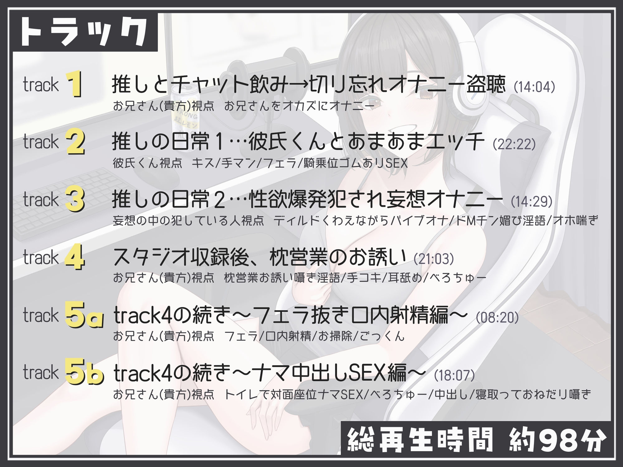 初期から推してる同人声優がやたらとグイグイくる〜チャットでオナニー盗聴、彼氏とのあまあまエッチ・犯●れ妄想オナニーのぞき見、スタジオ収録後の枕営業まで〜 画像4