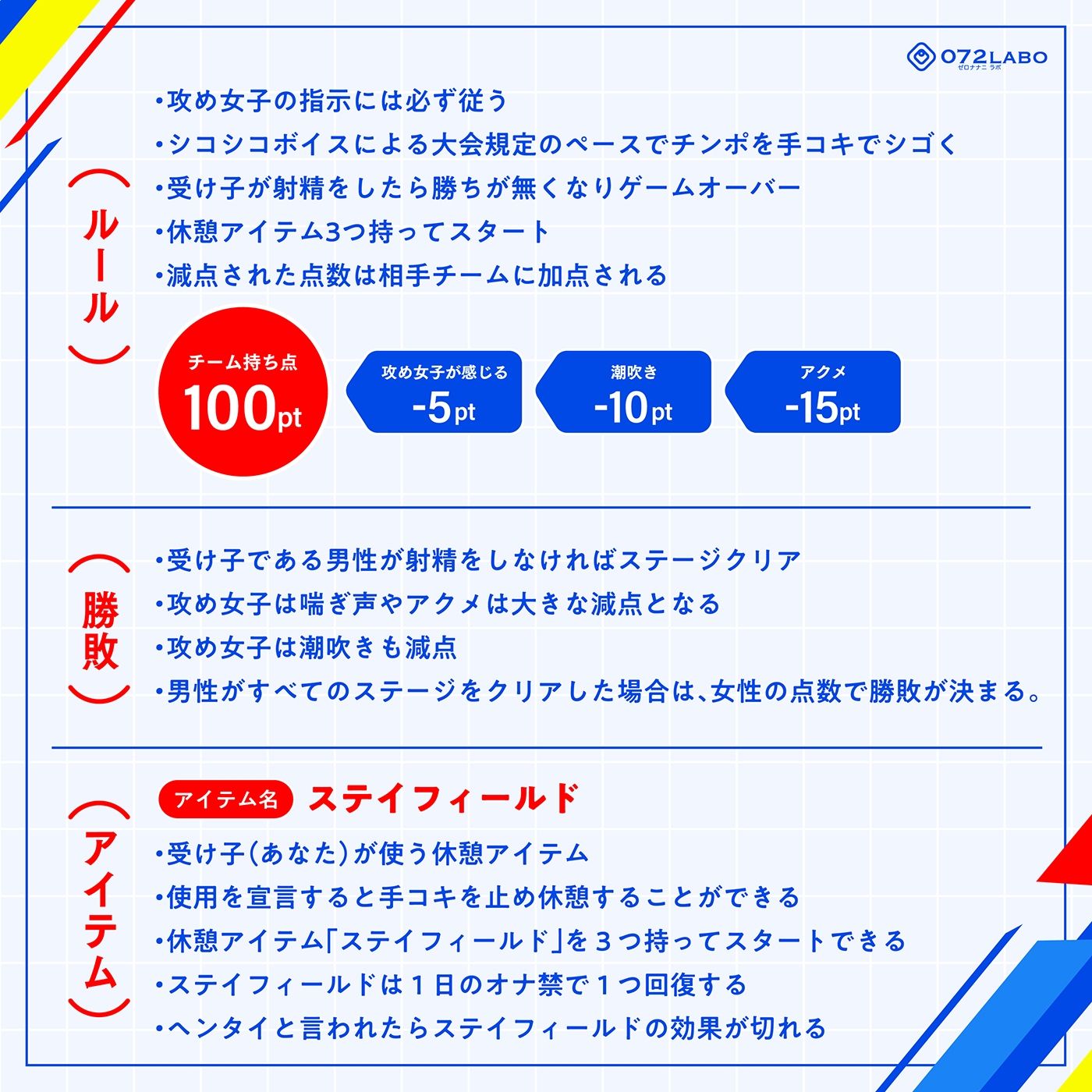 【システマ喘ぎ×シコゲー】シコシコJAPAN「2025東京手コキンピック」～敵はシステマ喘ぎのナデシコしこガール～【オナスポ】6