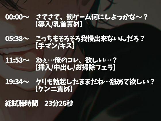 いつもツン甘な大人彼氏がドSお仕置きえっちに挑戦するけど甘々さが隠しきれない中出しえっちシチュ（CV:がく×シナリオ:咲夜） 画像2