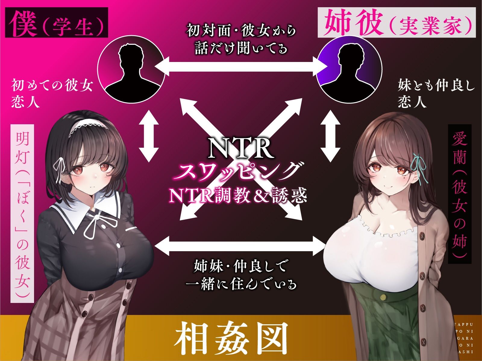 サンプル画像2:【姉妹NTRスワップ】彼女がオトナちんぽに犯●れるのを見ながら姉のトロトロおま〇こに射精したお話(コロコエ) [d_542614]