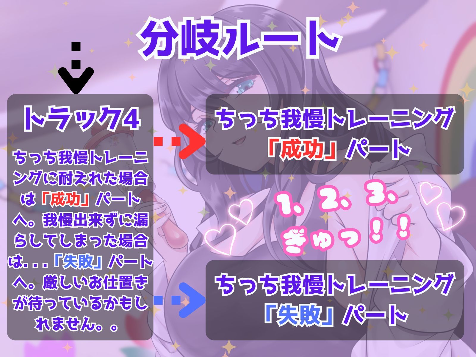 サンプル画像6:拝啓、ぼくちゃんへ。バブバブ♪ カウンセリングへようこそ♪(マゾぷりん) [d_544959]