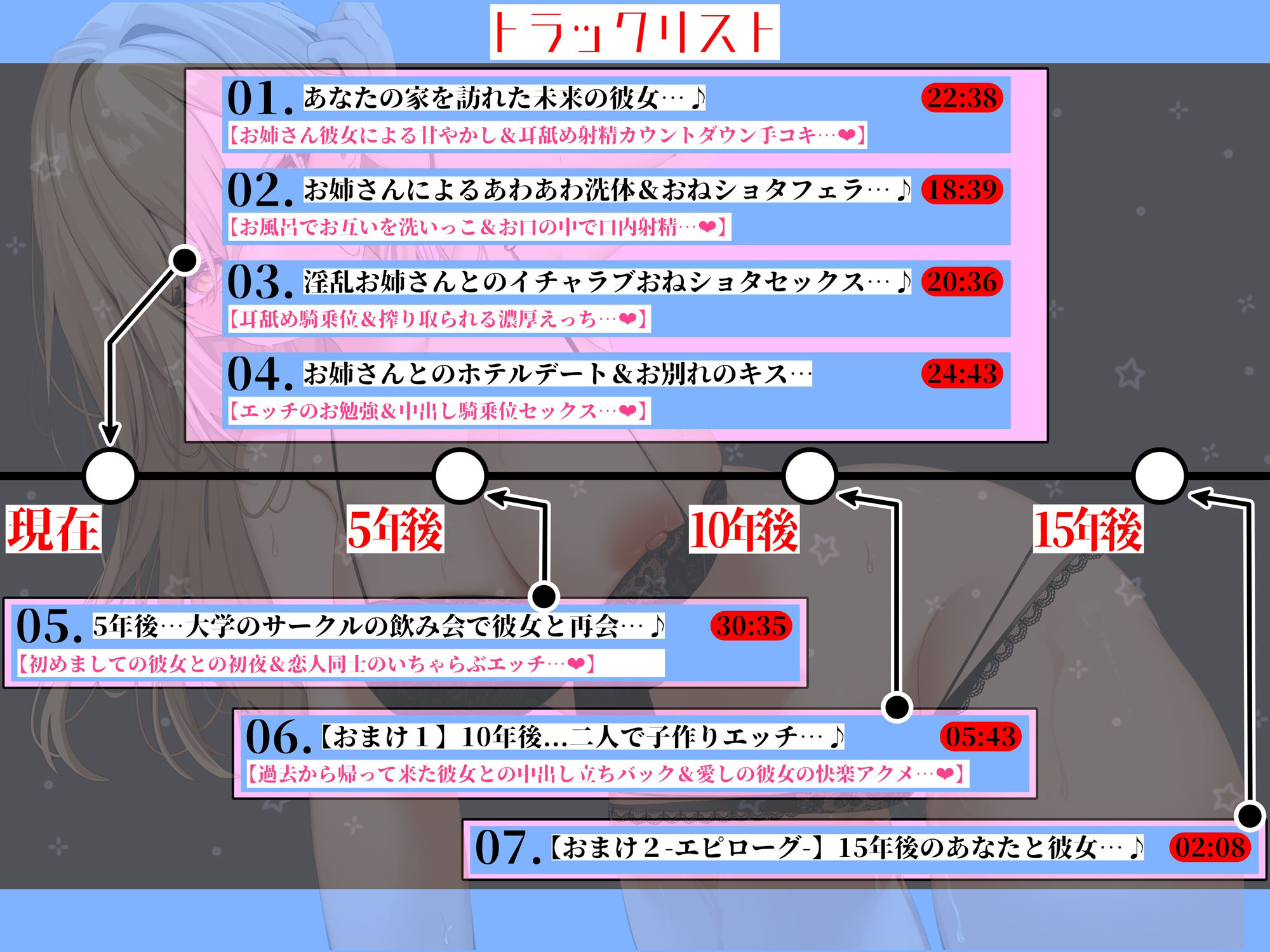 サンプル画像4:【期間限定110円×全裸差分付き】【KU100バイノーラル音声】10年後の未来から来たあなたの彼女に甘々に滅茶苦茶にされる話…♪(同人音声サークルいってるびうむ) [d_552836]