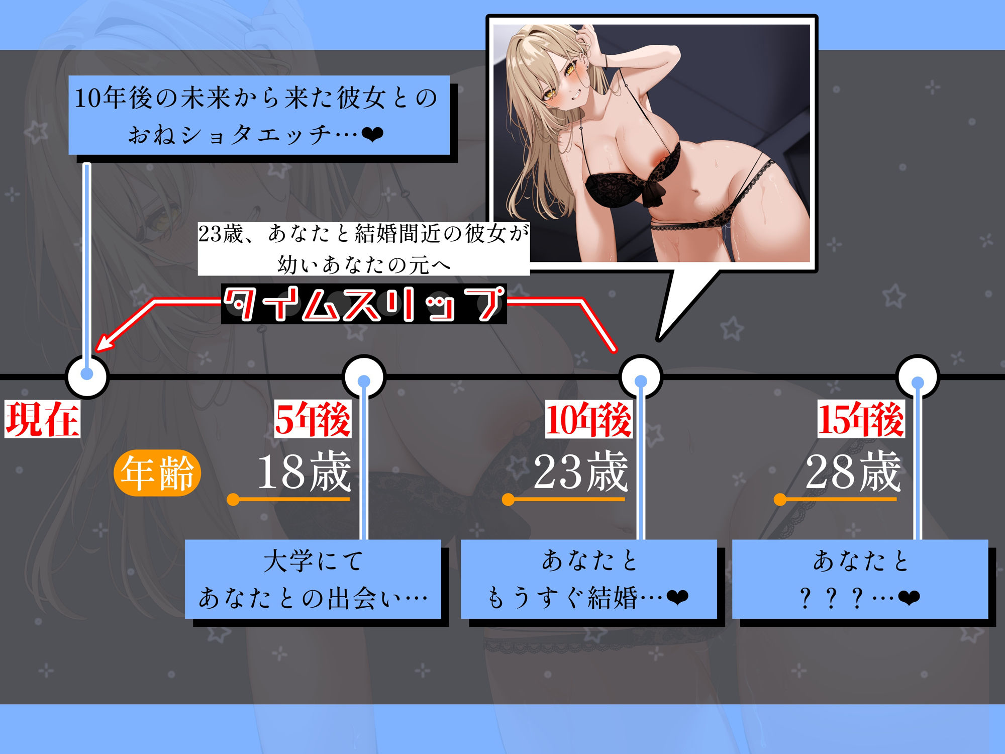 サンプル画像5:【期間限定110円×全裸差分付き】【KU100バイノーラル音声】10年後の未来から来たあなたの彼女に甘々に滅茶苦茶にされる話…♪(同人音声サークルいってるびうむ) [d_552836]