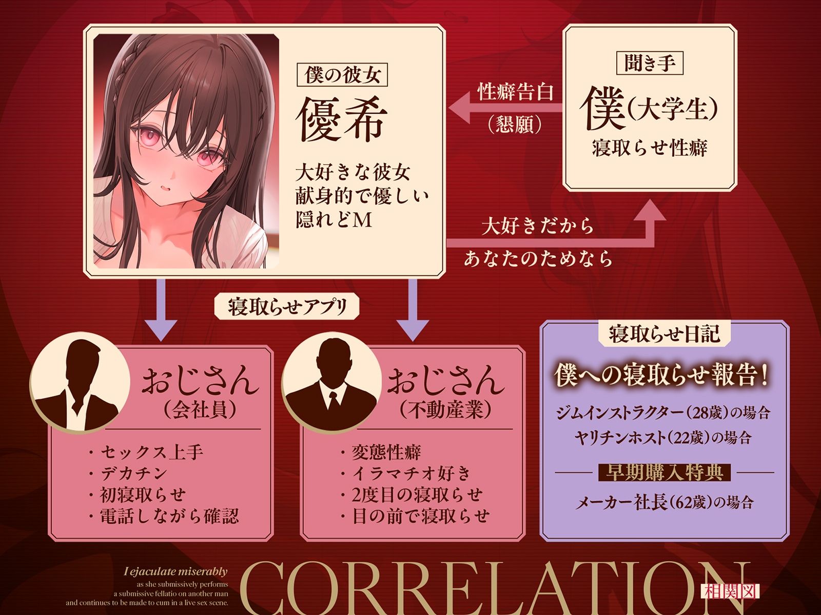 サンプル画像5:〜歪んだ性癖と彼女の『寝取らせ日記』〜他人の汚ちんぽで最愛の彼女を寝取らせる！？(コロコエ) [d_559655]