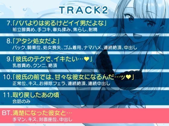 サンプル画像6:温もり知らずのヤンキーJK-清楚を忘れた彼女との純愛えっち-(制服days（旧：甘声）) [d_560044]