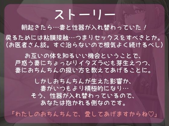 性器だけが入れ替わった夫婦の立場逆転犯●れセックス 画像1