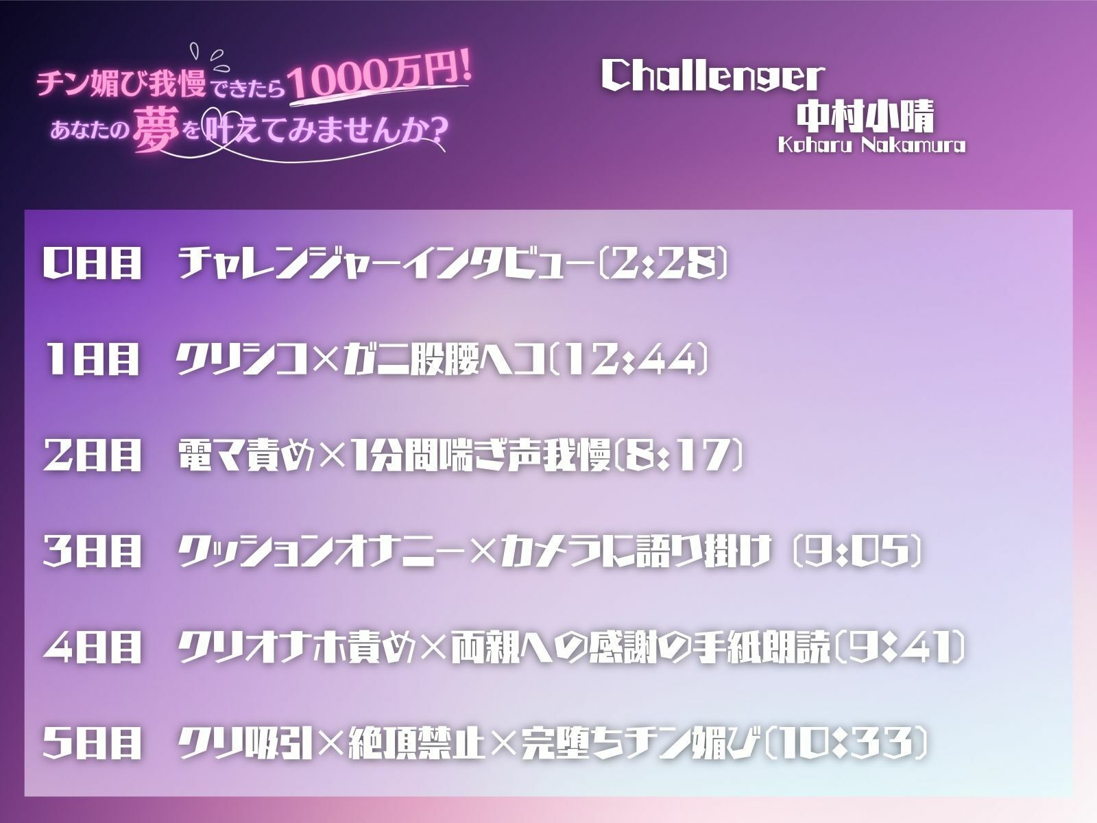 【クリ責め特化】チン媚び我慢出来たら1000万円!あなたの夢を叶えてみませんか? 〜服飾専門学生中村小晴の場合〜 画像3