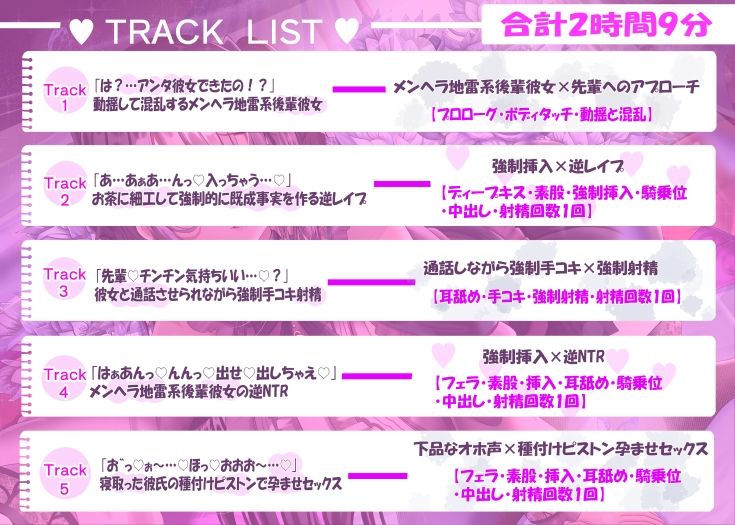 【7/1までドスケベ全裸差分付き！】孕ませを望む愛が重たいメンヘラ地雷系後輩彼女の逆NTR | 爽やか処理済み痛快空間