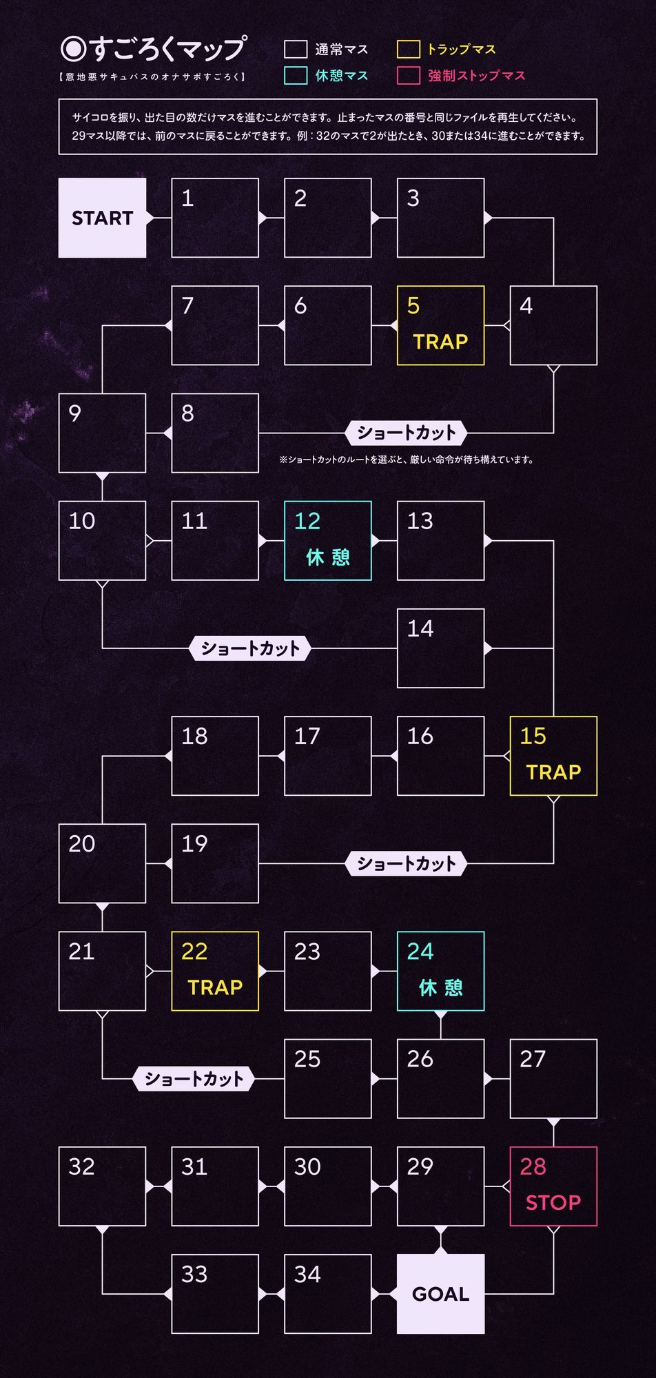 サンプル画像2:意地悪サキュバスのオナサポすごろく(シルトクレーテ) [d_580199]