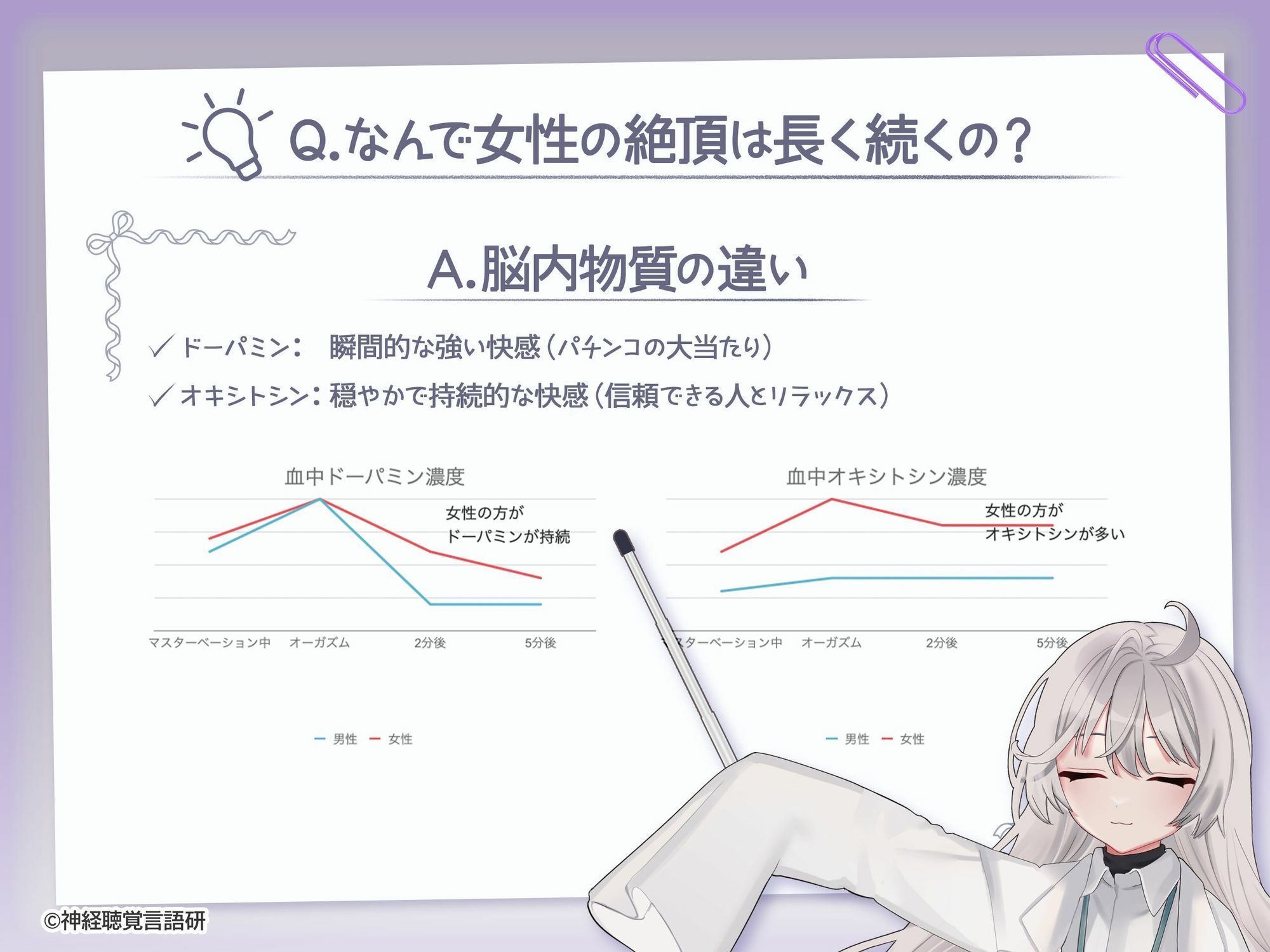 サンプル画像4:【米国名門大の脳科学研究起源】あなたも出来るドライオーガズム！特殊効果音x催〇で、射精を遥かに超える絶頂ヒプノトランス(神経聴覚言語研) [d_580889]
