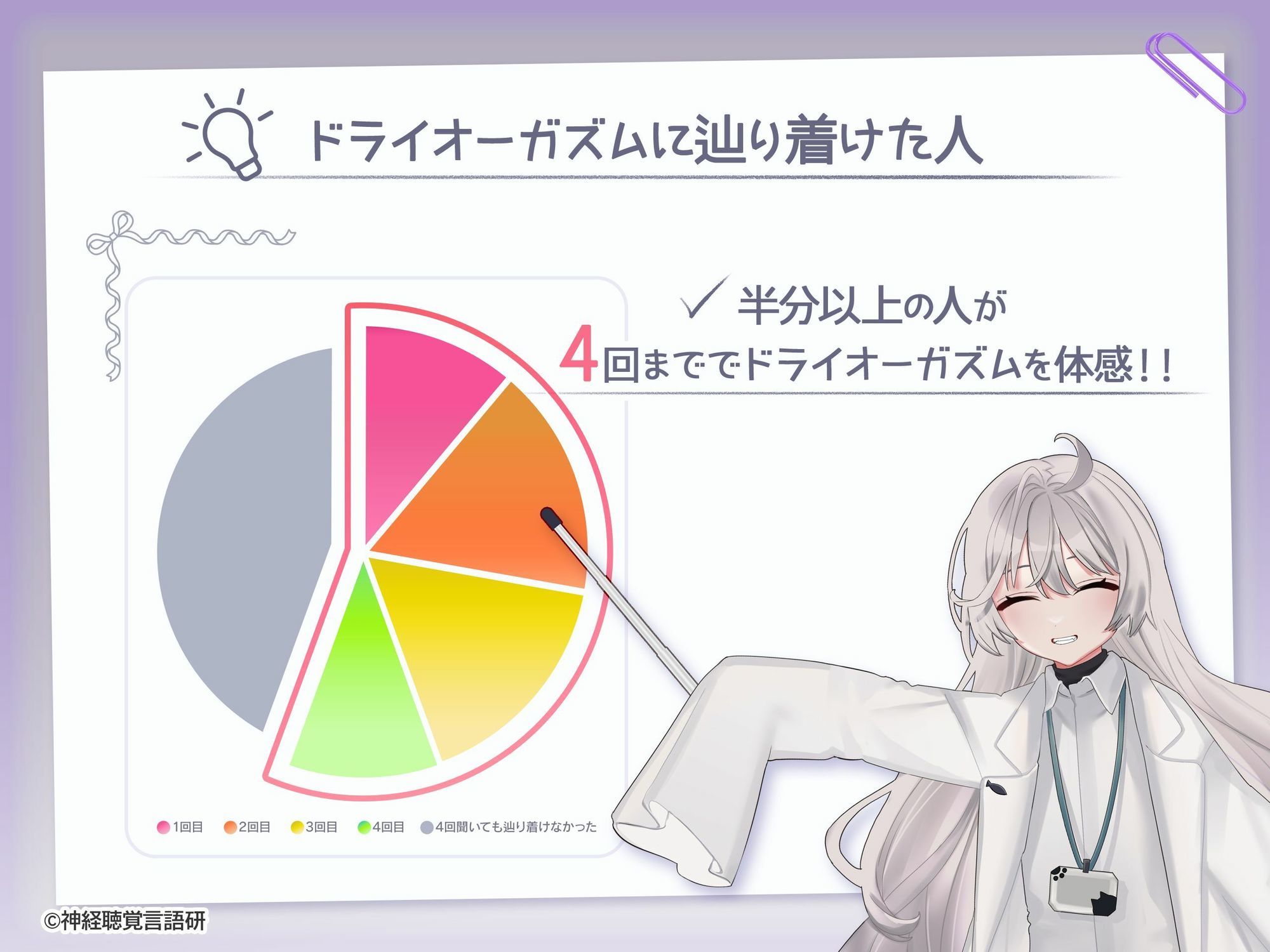 【米国名門大の脳科学研究起源】あなたも出来るドライオーガズム!特殊効果音x催〇で、射精を遥かに超える絶頂ヒプノトランス 画像8