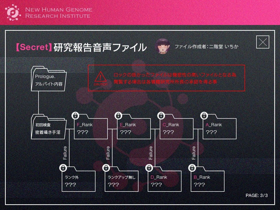 サンプル画像3:【マゾ男性向け】マッドサイエンティストの精子ランク付オナサポゲーム(三色だんご屋) [d_581173]