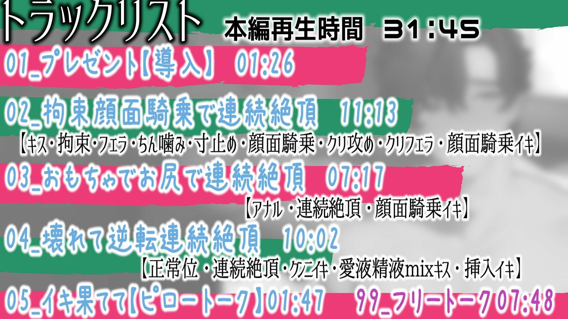 爆盛り顔面騎乗絶頂!Sな彼のMなお願いっ! 画像1