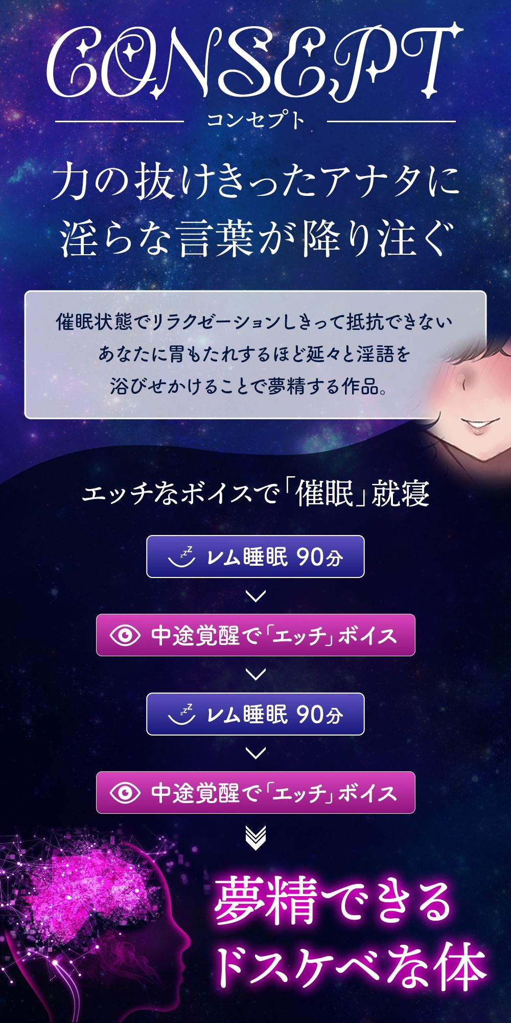 サンプル画像2:【夢精・明晰夢】夢見る射精〜力の抜けきったアナタに淫らな言葉が降り注ぐ〜feat.涼花みなせ(シロイルカ) [d_594554]