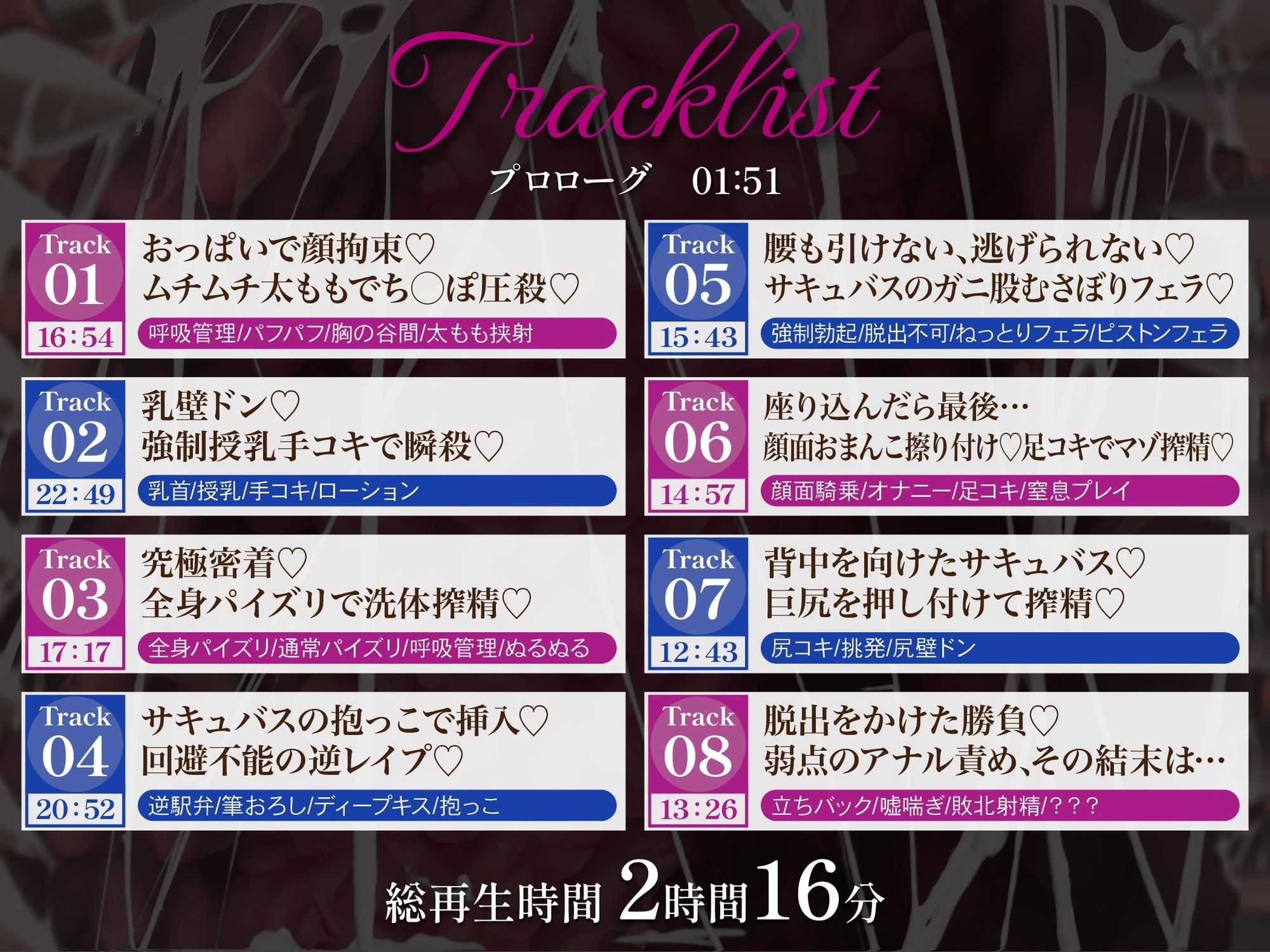 【逆レ】宝箱淫魔に(再び)捕まった!?〜脱出不可能の極狭密室でむっちりミミックサキュバスに絞り尽くされる〜 画像4