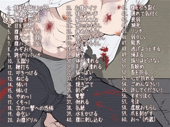 タスクリョナ4 作業用男リョナ音声 画像1