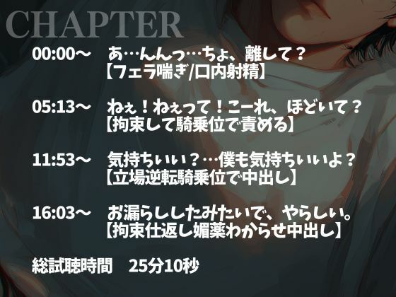 オナ禁に耐えた彼氏をフェラと拘束騎乗位でイジメたら逆に拘束されて媚薬えっちでわからせられました…(CV:がく×シナリオ:六華-rikka-) 画像2