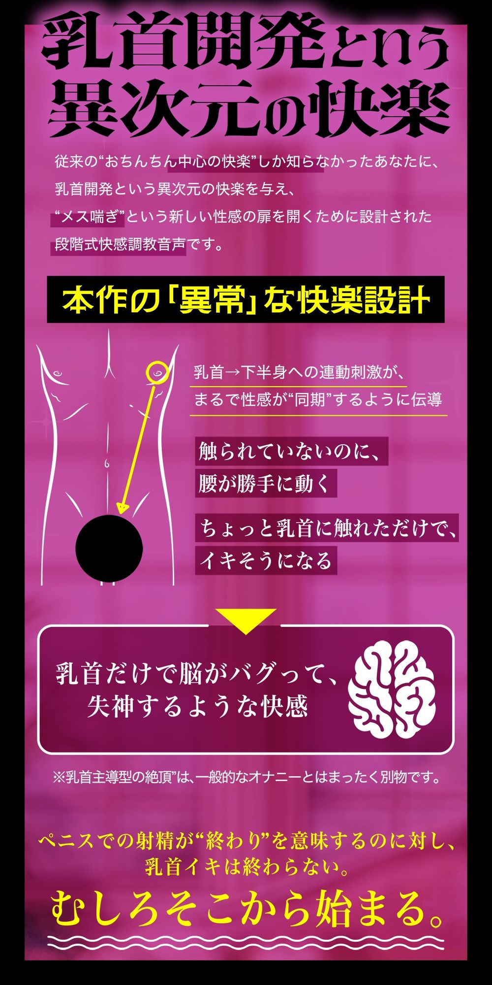 サンプル画像2:メス喘ぎが止まらない！『寸止め』乳首開発──気持ちよすぎて、‘男’が壊れる──(空心菜館) [d_621180]